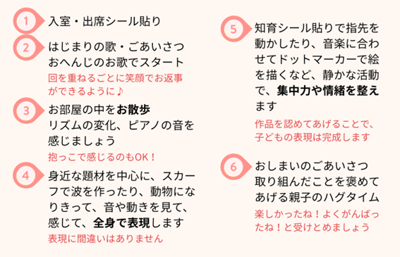 定期レッスンの流れ